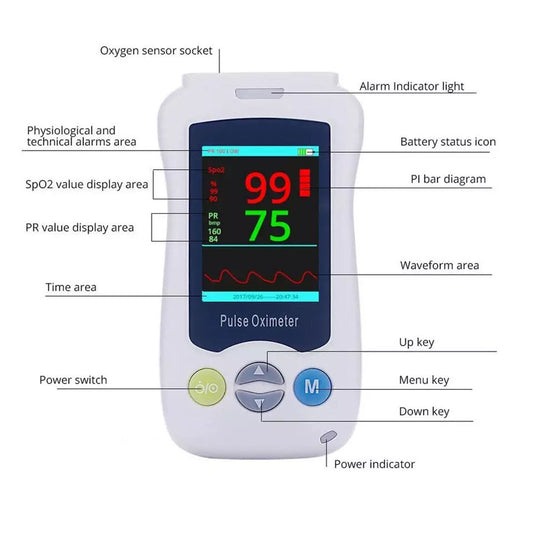 YonGrow Handheld Pulse Oximeter